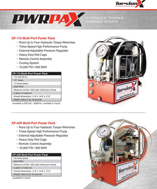 TorsionX Hydraulic Power Packs - Southern Industrial Tool